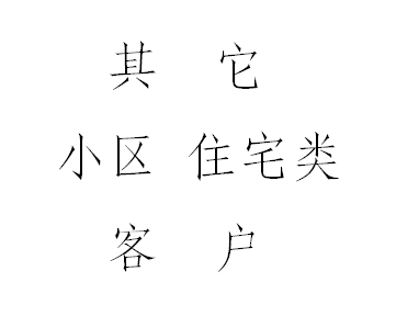 其它小區(qū) 住宅類客戶